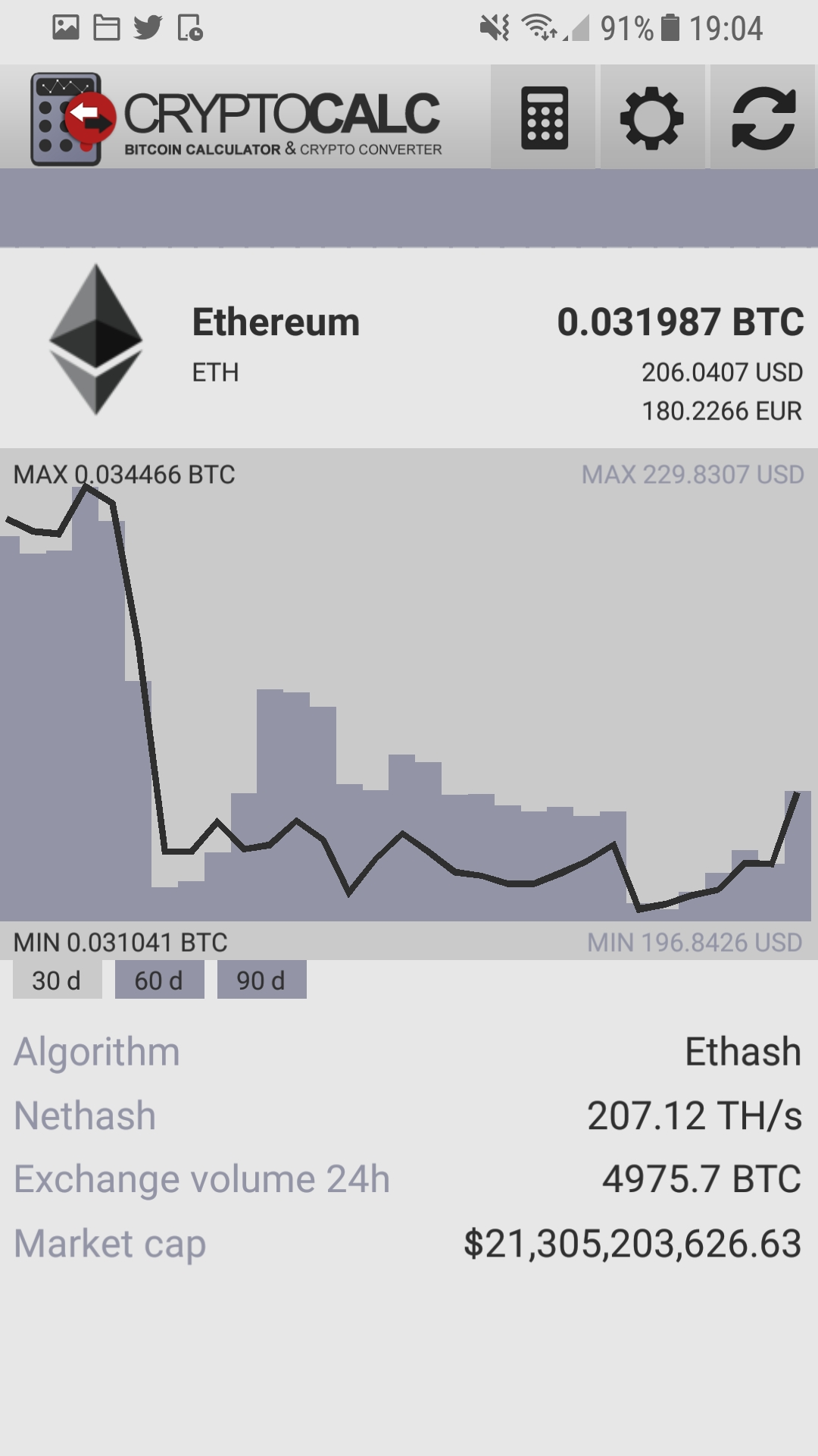 btc to peso calculator