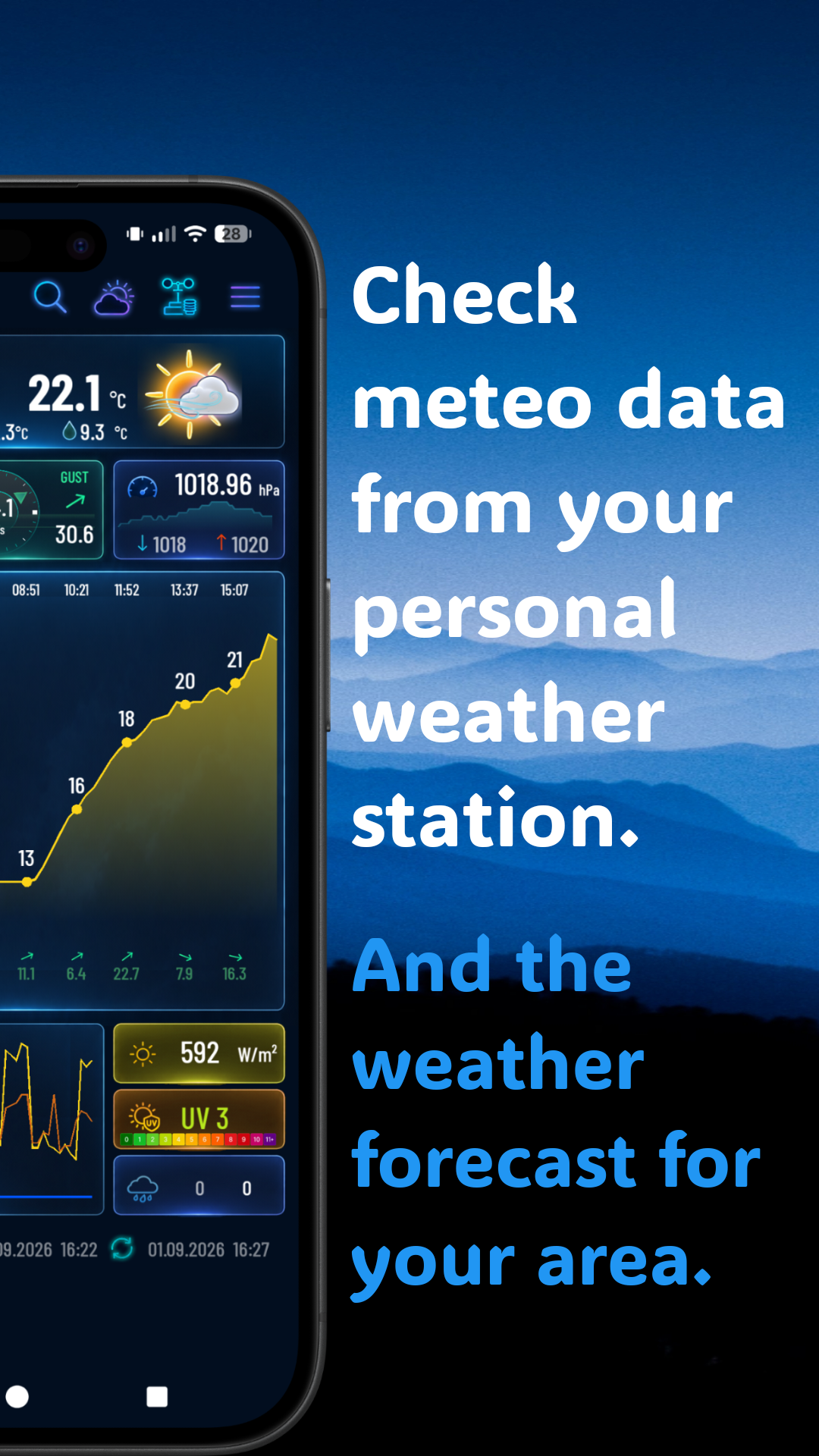 PWS Meteo Monitor & Forecast