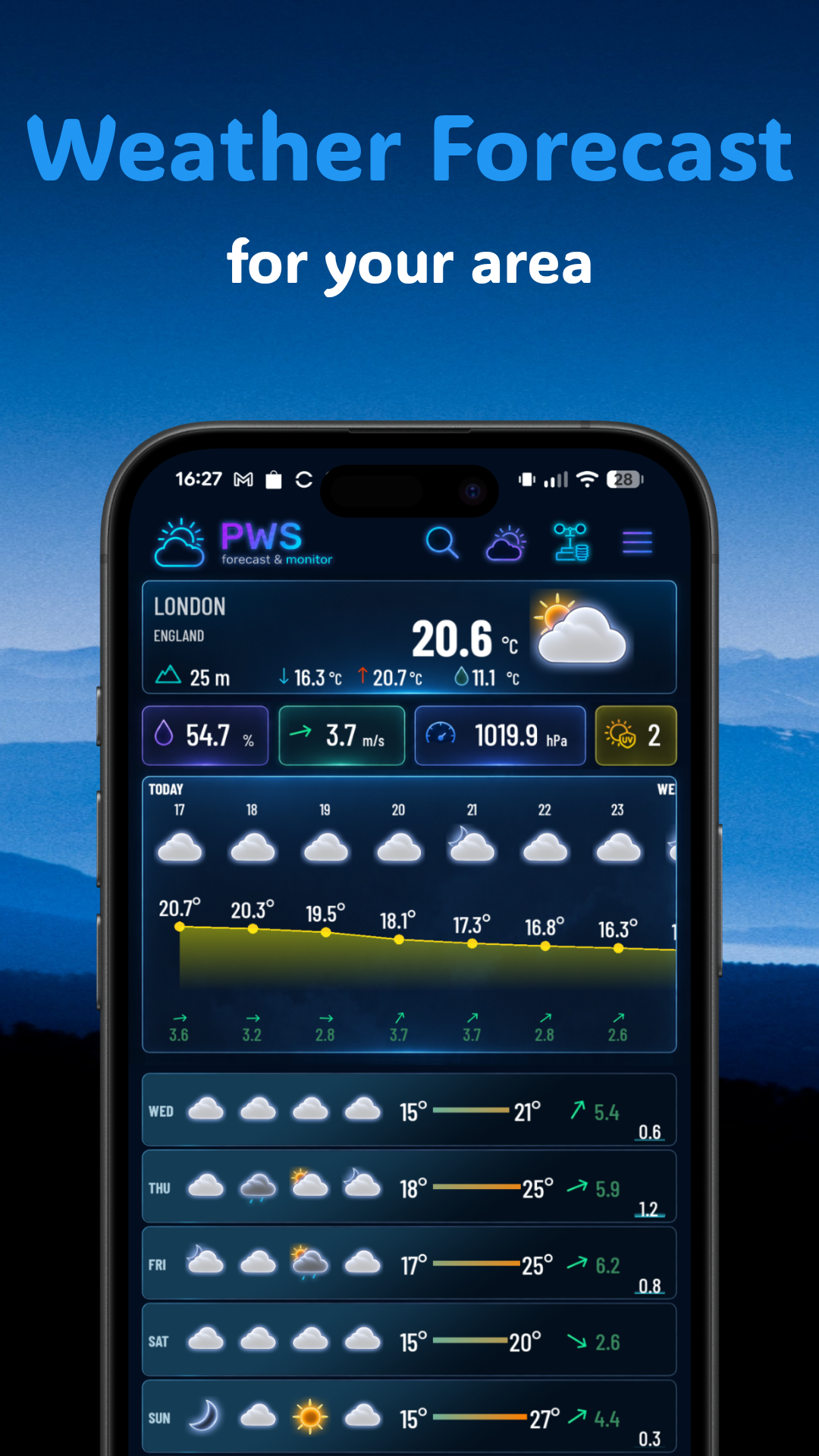 PWS Meteo Monitor & Forecast